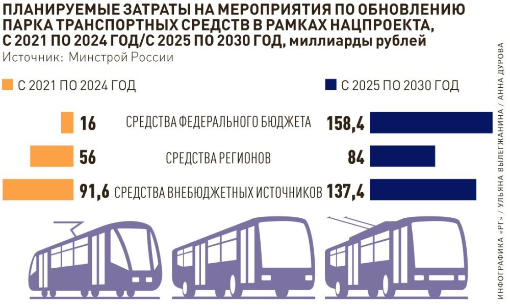 Строительство дороги оказалось очень сложным пришлось пробивать несколько тоннелей в горах